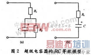 ���ڳ������������ܵĹ����������� 