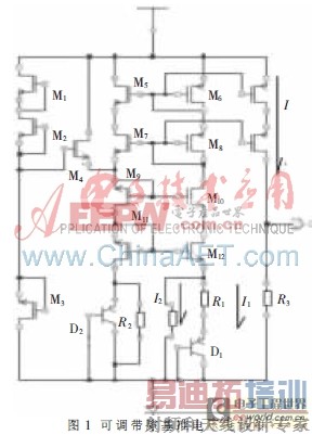 һ������ɵ�CMOS��϶��׼Դ