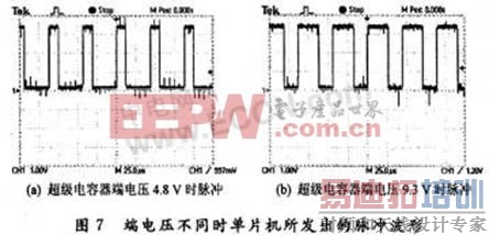 ���ڳ������������ܵĹ����������� 