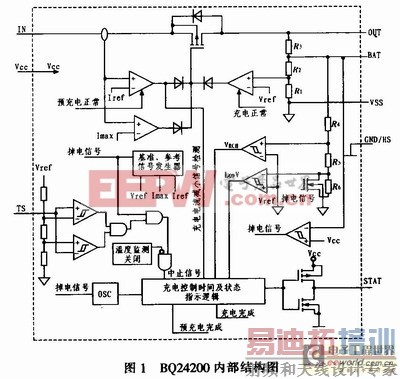 ̫���ܹ����Դ��Ʒ���  