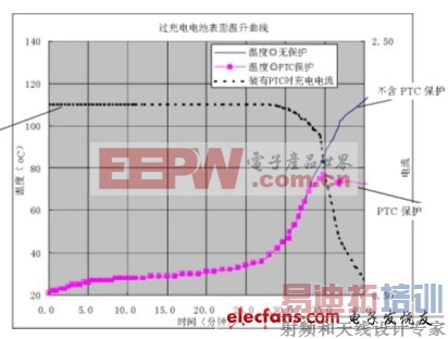 �����ʵ������顷