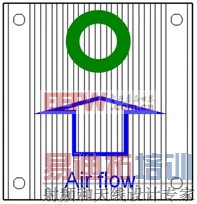 �Բ����Դģ��Ϊ�����ģ���Դɢ��