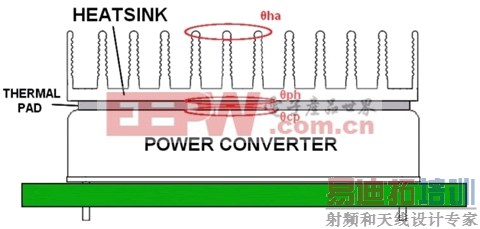�Բ����Դģ��Ϊ�����ģ���Դɢ��