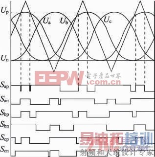 ����ʾ��ͼ