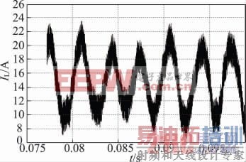 ��ͳZԴ����ϵ���