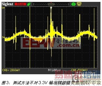 �����ȷ����DC/DCģ��ĵ�Դ�Ʋ�ָ�� 