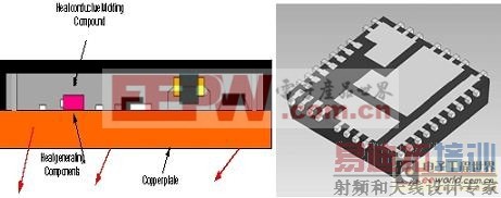 (���ӹ���ר��)