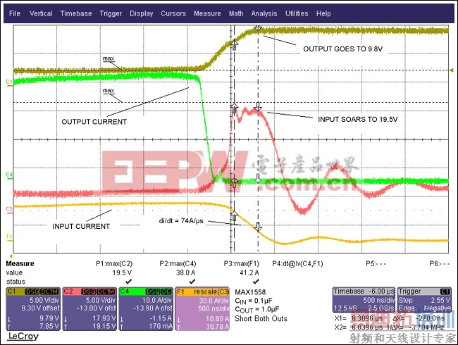 ͼ4. ͼ3��ʱ��չ��ͼ��ע�⵽���عض��ڼ�ϸߵ�di/dt�仯�ʣ����ִ洢�����Ѿ���������ˣ��⽫��USB���ء�