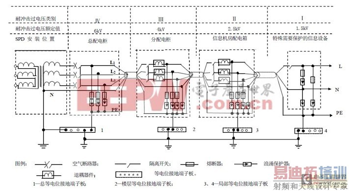 SPD�ڵ�Դϵͳ�е�Ӧ��