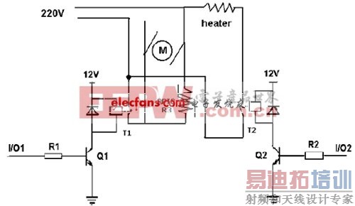 《国际电子商情》