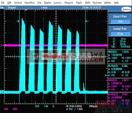 《国际电子商情》