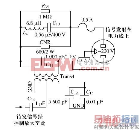 载波发送端接口电路