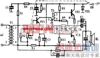 С���ʹ��ŵ�·ͼ