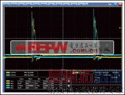 ͼ1�� ��MAX13256 ST1��CH1����ST2��CH2�����ʱ��·��