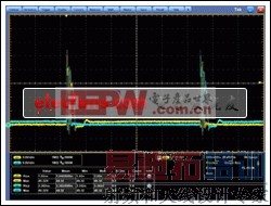 ͼ3�� ��ST1��CH1����ST2��CH2���ڶ�·������ѹ��塣