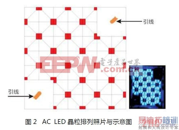 AC LED����������Ƭ��ʾ��ͼ