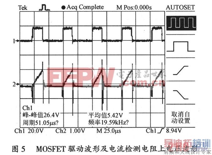 MOSFET�������μ������������ϵ�ѹ����