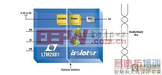 ��Դ���������ս������ҽ�ư�ȫ��׼ 