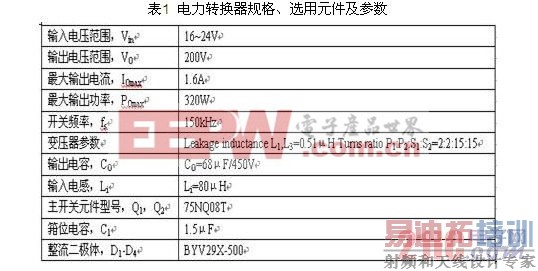 ����ת�������ѡ��Ԫ��������