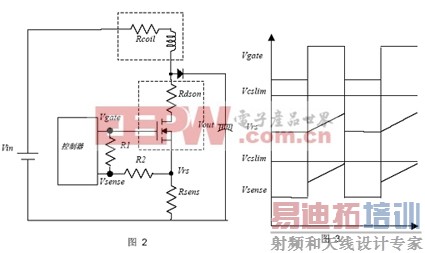 ��������LED����ϵͳ����ѹ��ѹת����Ч�ʷ��� 