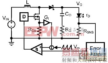 LED������������·����