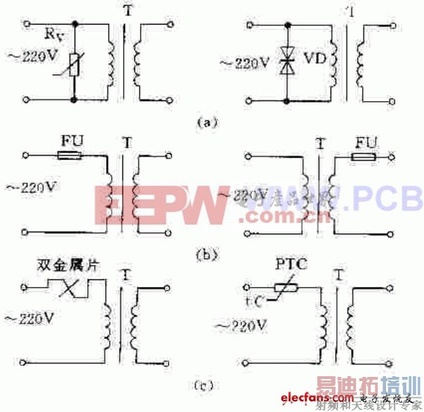 ����˱�����·