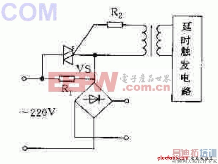 ΢����Դ�еı�����·