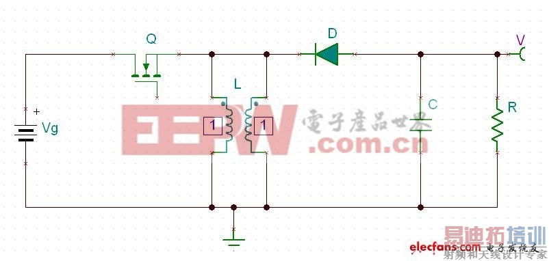 ����һ������ͼ������ɷŴ󡣰�סCTRL�����������ֿ���������