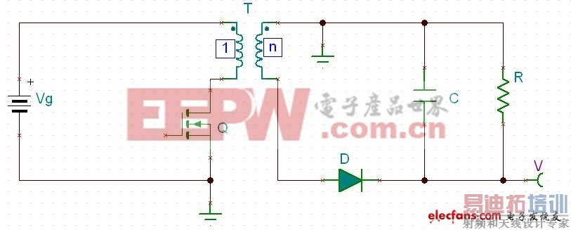 ����һ������ͼ������ɷŴ󡣰�סCTRL�����������ֿ���������