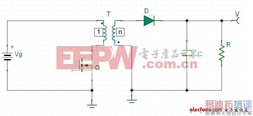 ����һ������ͼ������ɷŴ󡣰�סCTRL�����������ֿ���������