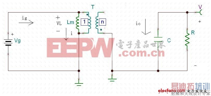 ����һ������ͼ������ɷŴ󡣰�סCTRL�����������ֿ���������