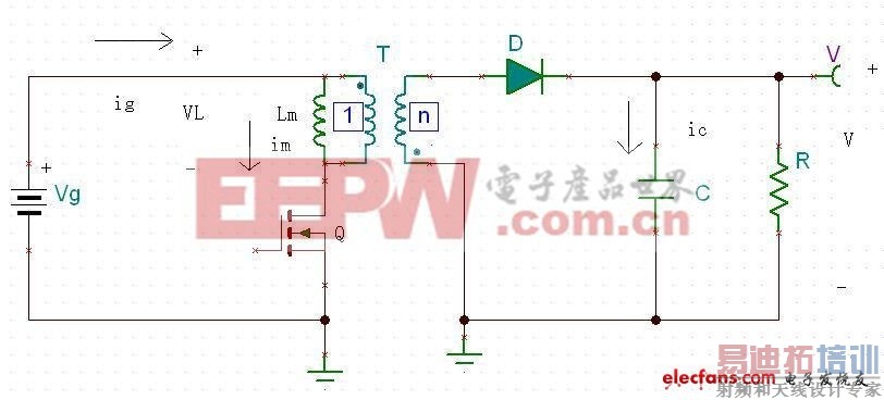 ����һ������ͼ������ɷŴ󡣰�סCTRL�����������ֿ���������