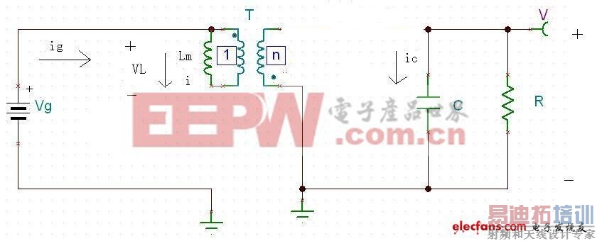 ����һ������ͼ������ɷŴ󡣰�סCTRL�����������ֿ���������