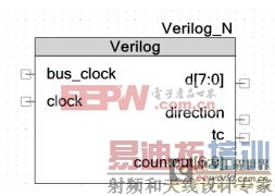 ���޸����账������Ԥ��LED�����·��Ʒ���