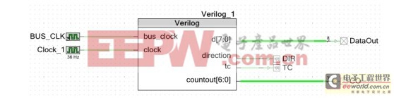 ���޸����账������Ԥ��LED�����·��Ʒ���