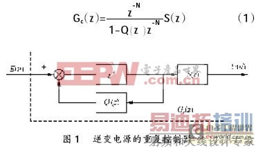 ����ظ���������Դ�ĸ���˲̬��Ӧ����