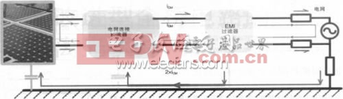 ���ಢ���������©����������ģ��