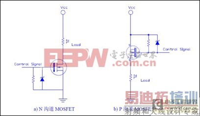 MOSFET��ѡ�ͻ���