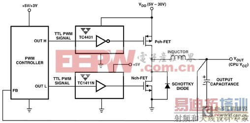 ���ʿ��ص�Դ�й���MOSFET����������