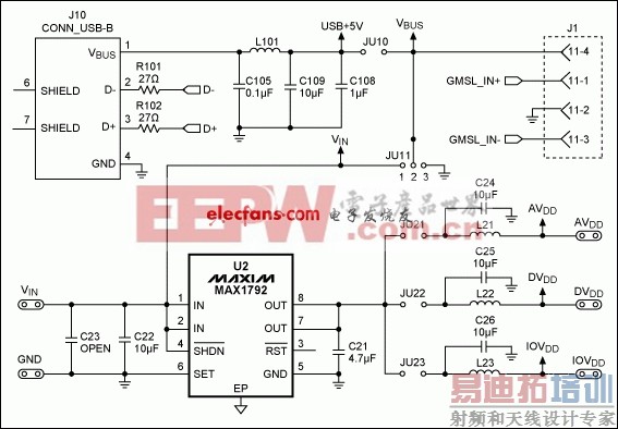ͼ2. MAX9260EVKITԭ��ͼ�ĵ�Դ����