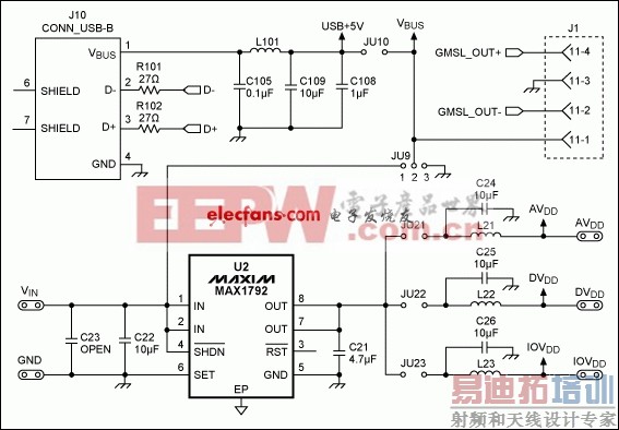 ͼ1. MAX9259EVKITԭ��ͼ�ĵ�Դ����