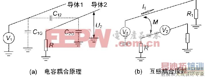 ���µĵ�Ÿ��ŷ���