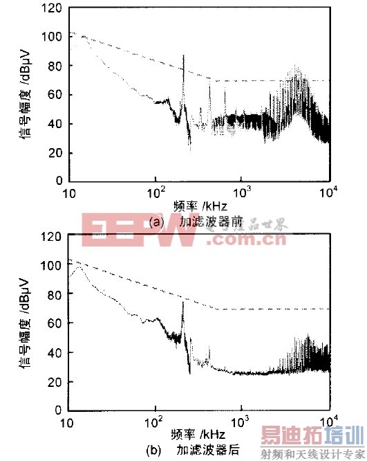 ���µĵ�Ÿ��ŷ���