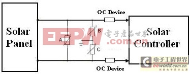 С��̫���ܹ������ϵͳ�еĵ�·����