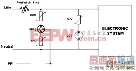 С��̫���ܹ������ϵͳ�еĵ�·����