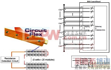 С��̫���ܹ������ϵͳ�еĵ�·����