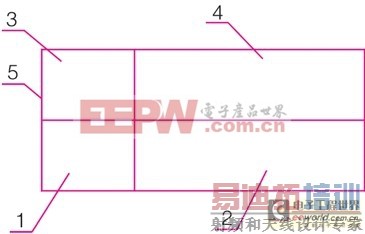 �и�ѹ��Ƶ����һ�廯���ɽṹ