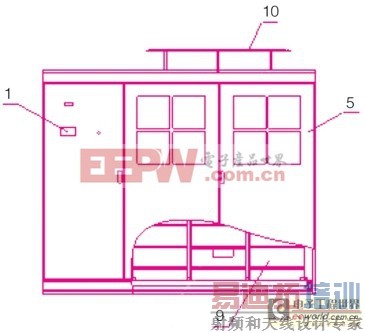 �и�ѹ��Ƶ����һ�廯���ɽṹ