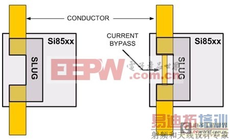 图8:利用电流旁路线来扩展满刻度范围。
