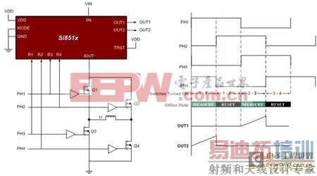 图7:相移全桥应用中的Si851x(乒乓模式)。